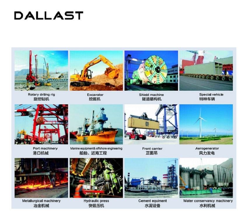 Hydraulic cylinder using application